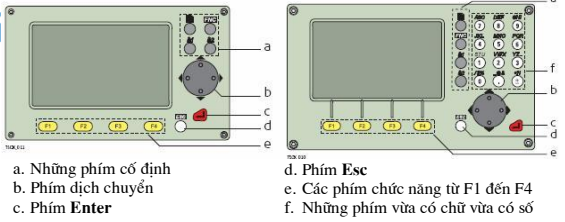bàn phím leica ts 06