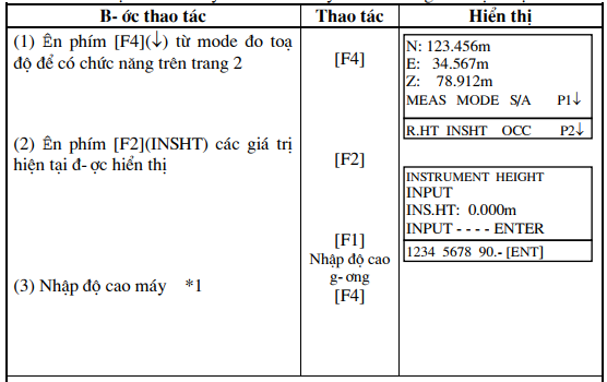 đặt độ cao của máy