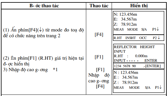 đặt độ cao sào