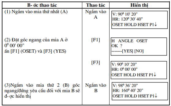 đo góc ngang phải và góc đứng