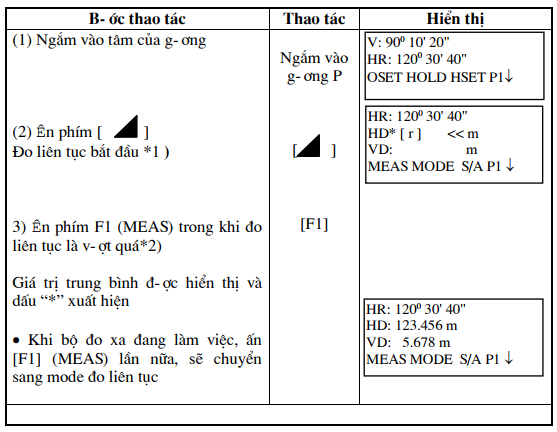 đo khoảng cách nhiều lần
