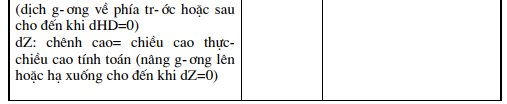 gọi lại điểm từ bộ nhớ trong