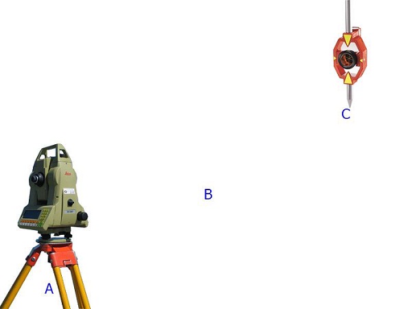 kiểm tra hằng số gương máy toàn đạc điện tử