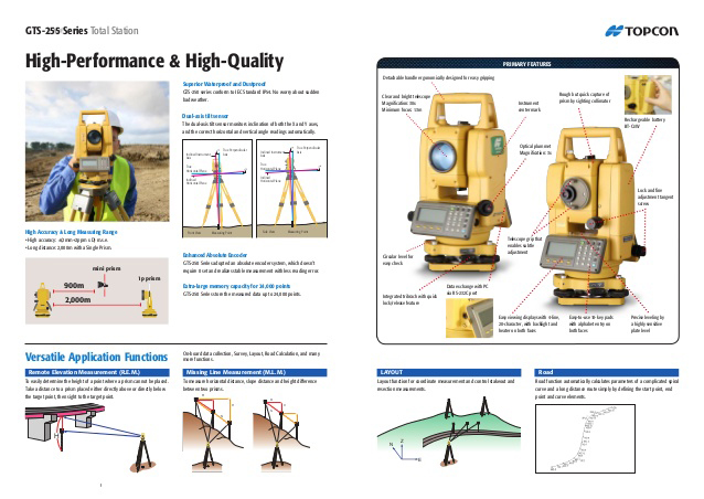 ứng dụng đo máy toàn đạc topcon gts 255 n