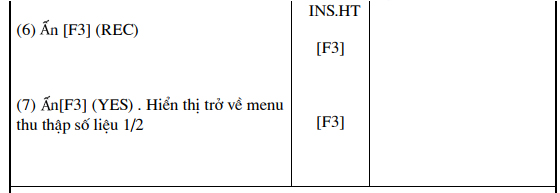 thu thập số liệu