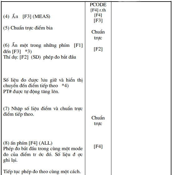 thứ tự thao tác thu thập số liệu