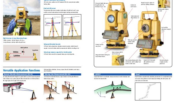 topcon gts 250n